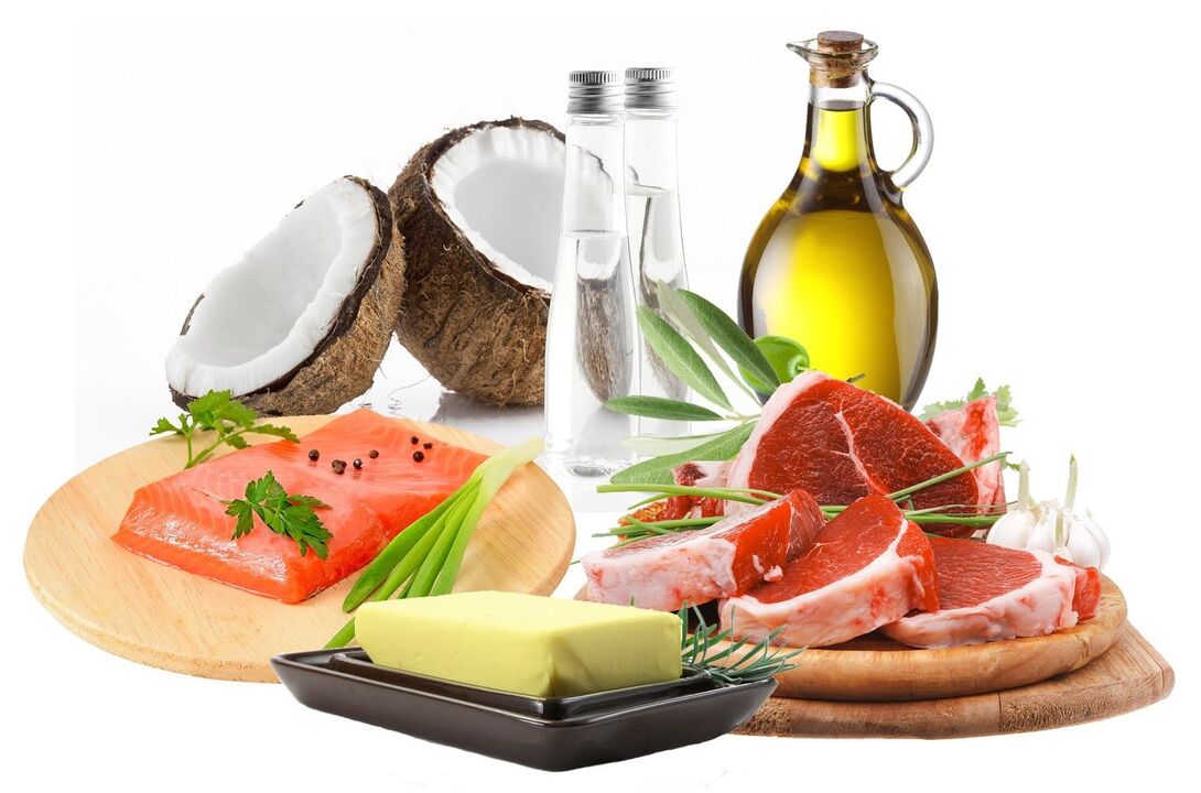 Fat Food for the keto diet when using Keto Probiotix